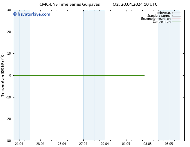 850 hPa Sıc. CMC TS Cts 20.04.2024 16 UTC