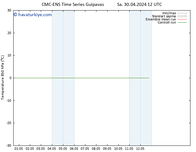 850 hPa Sıc. CMC TS Sa 30.04.2024 12 UTC