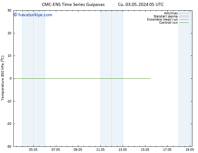 850 hPa Sıc. CMC TS Cu 03.05.2024 11 UTC