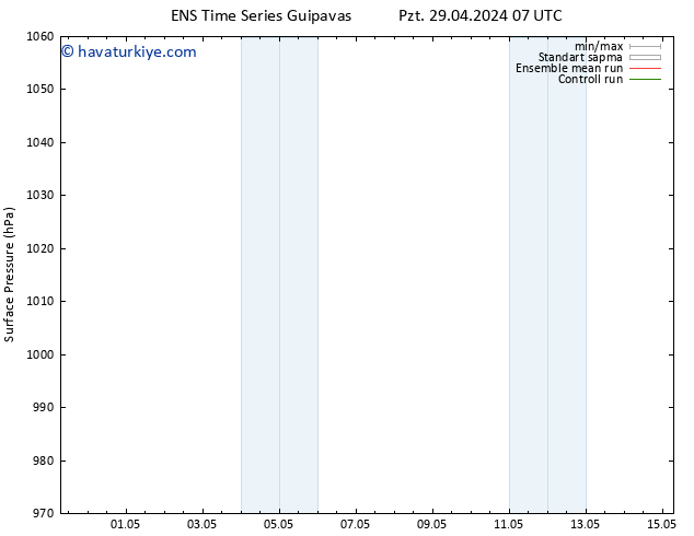 Yer basıncı GEFS TS Cu 10.05.2024 07 UTC