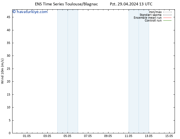 Rüzgar 10 m GEFS TS Sa 30.04.2024 01 UTC