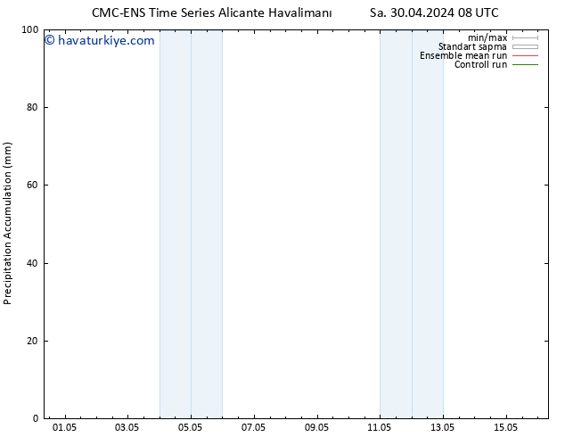 Toplam Yağış CMC TS Cts 04.05.2024 08 UTC