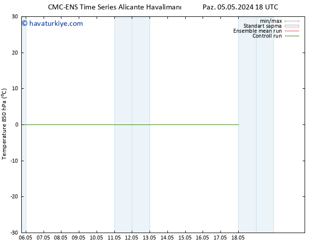 850 hPa Sıc. CMC TS Pzt 06.05.2024 18 UTC
