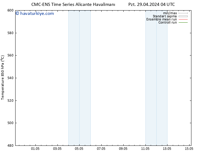 500 hPa Yüksekliği CMC TS Pzt 29.04.2024 04 UTC