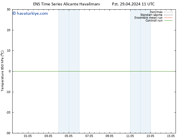 850 hPa Sıc. GEFS TS Çar 15.05.2024 11 UTC