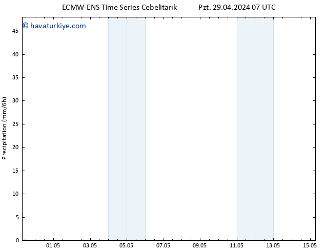 Yağış ALL TS Sa 30.04.2024 13 UTC