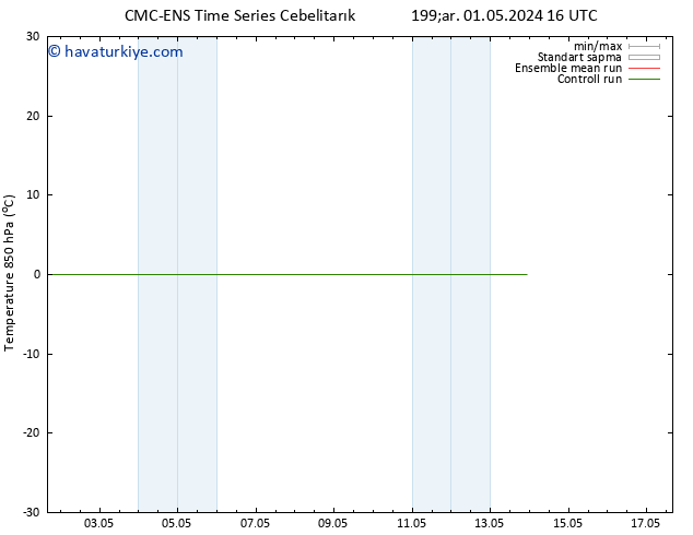 850 hPa Sıc. CMC TS Cts 11.05.2024 16 UTC