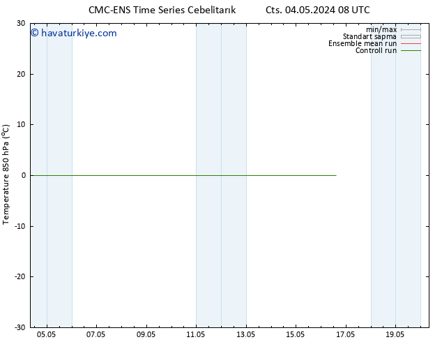 850 hPa Sıc. CMC TS Pzt 06.05.2024 20 UTC