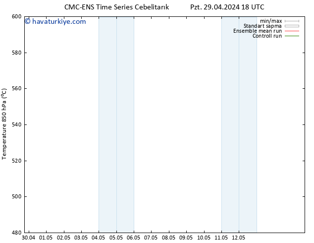 500 hPa Yüksekliği CMC TS Çar 01.05.2024 18 UTC