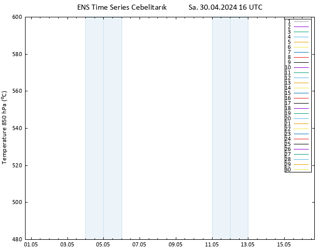 500 hPa Yüksekliği GEFS TS Sa 30.04.2024 16 UTC