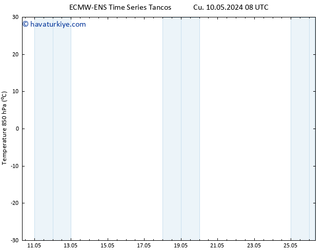 850 hPa Sıc. ALL TS Çar 15.05.2024 20 UTC