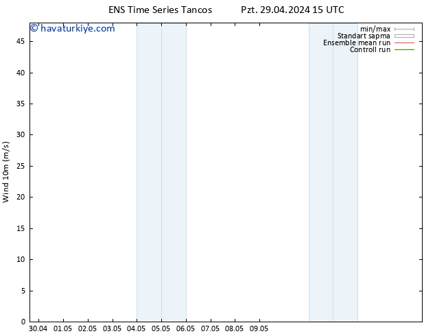 Rüzgar 10 m GEFS TS Sa 30.04.2024 03 UTC