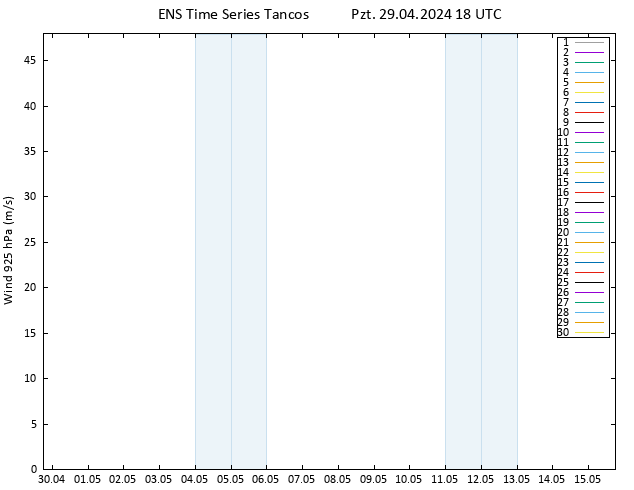 Rüzgar 925 hPa GEFS TS Pzt 29.04.2024 18 UTC