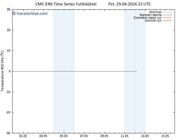 850 hPa Sıc. CMC TS Sa 30.04.2024 22 UTC