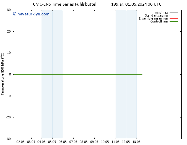 850 hPa Sıc. CMC TS Per 09.05.2024 06 UTC