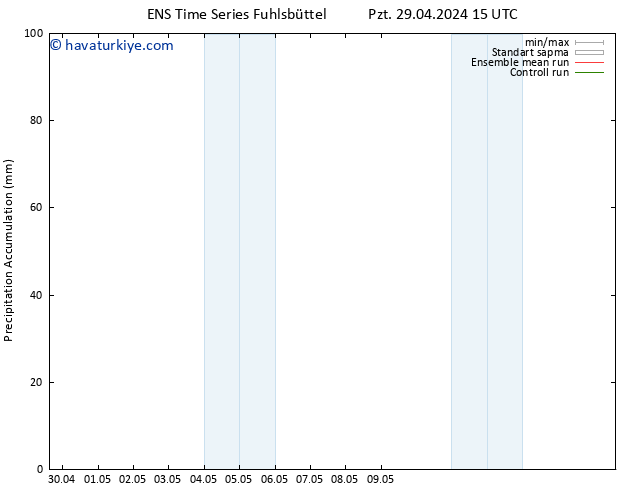 Toplam Yağış GEFS TS Sa 30.04.2024 15 UTC