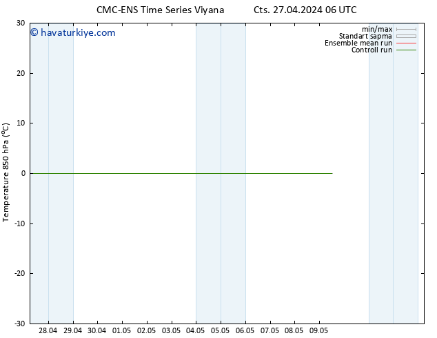 850 hPa Sıc. CMC TS Sa 07.05.2024 06 UTC