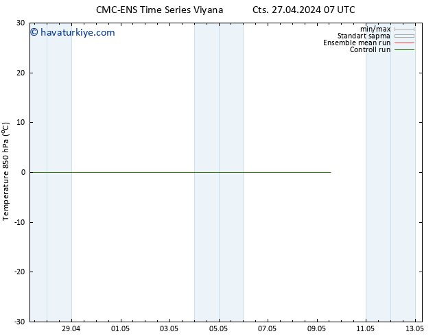 850 hPa Sıc. CMC TS Sa 07.05.2024 07 UTC