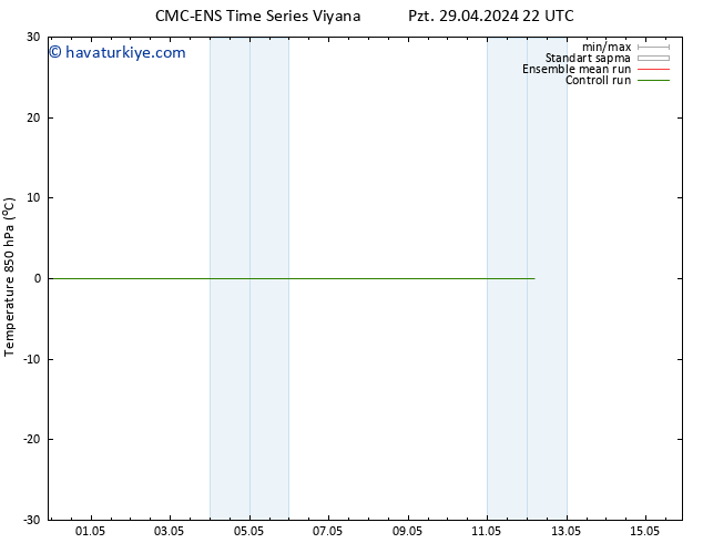 850 hPa Sıc. CMC TS Sa 30.04.2024 22 UTC