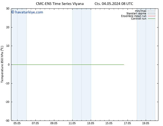 850 hPa Sıc. CMC TS Cu 10.05.2024 20 UTC