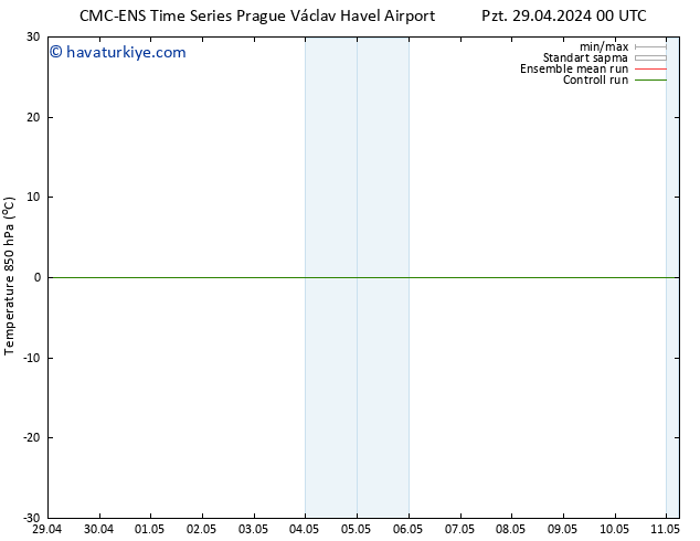 850 hPa Sıc. CMC TS Pzt 06.05.2024 00 UTC