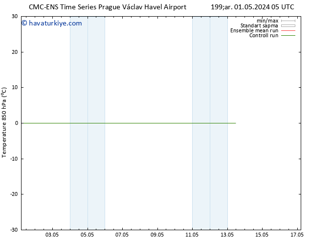 850 hPa Sıc. CMC TS Per 09.05.2024 05 UTC