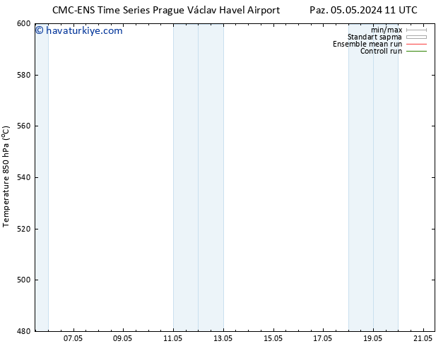 500 hPa Yüksekliği CMC TS Cu 10.05.2024 11 UTC