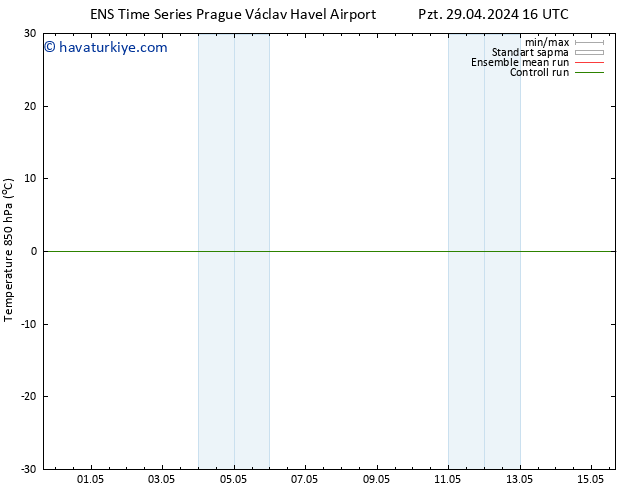 850 hPa Sıc. GEFS TS Çar 15.05.2024 16 UTC