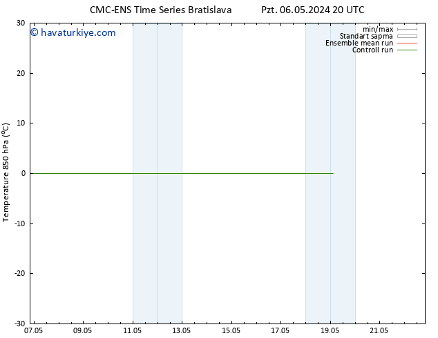 850 hPa Sıc. CMC TS Per 16.05.2024 20 UTC