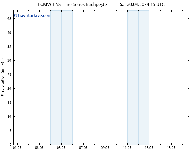 Yağış ALL TS Sa 30.04.2024 21 UTC