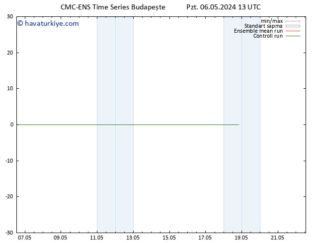 500 hPa Yüksekliği CMC TS Pzt 06.05.2024 13 UTC