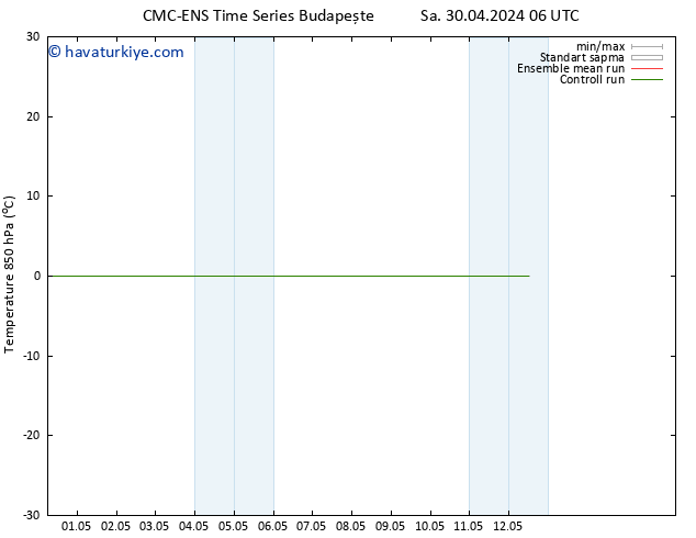 850 hPa Sıc. CMC TS Paz 12.05.2024 12 UTC