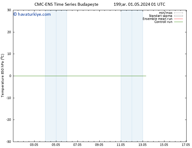 850 hPa Sıc. CMC TS Per 09.05.2024 01 UTC