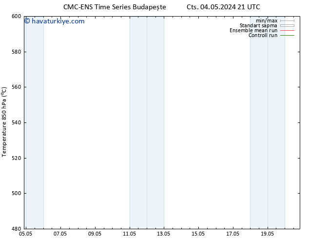 500 hPa Yüksekliği CMC TS Paz 05.05.2024 09 UTC