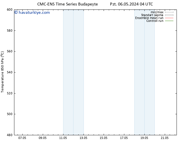 500 hPa Yüksekliği CMC TS Cts 18.05.2024 10 UTC