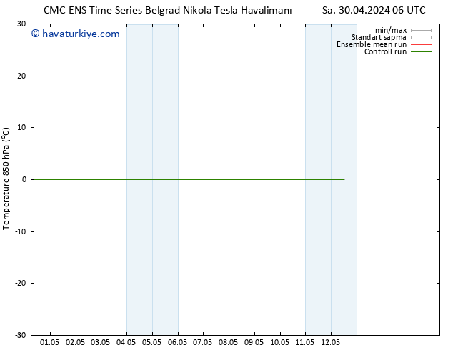 850 hPa Sıc. CMC TS Cu 10.05.2024 06 UTC