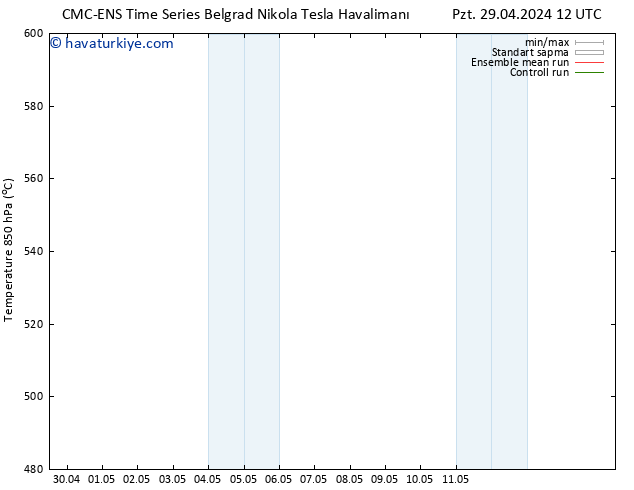 500 hPa Yüksekliği CMC TS Cu 03.05.2024 00 UTC