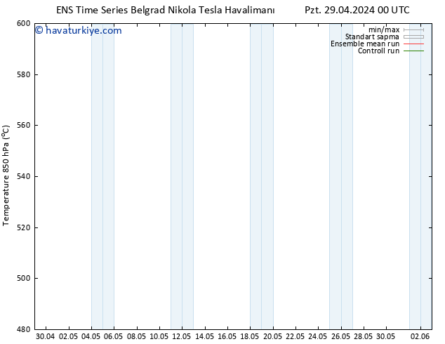 500 hPa Yüksekliği GEFS TS Cts 04.05.2024 12 UTC