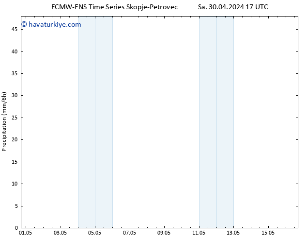 Yağış ALL TS Sa 30.04.2024 23 UTC