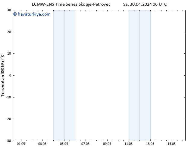 850 hPa Sıc. ALL TS Per 16.05.2024 06 UTC