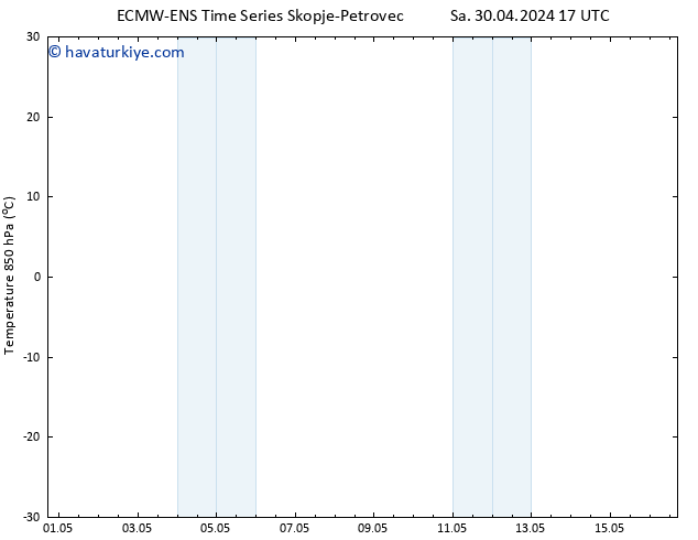 850 hPa Sıc. ALL TS Sa 30.04.2024 23 UTC