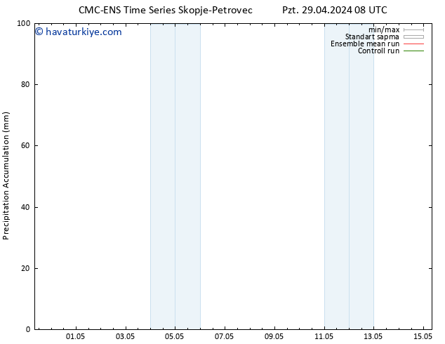 Toplam Yağış CMC TS Cts 11.05.2024 14 UTC