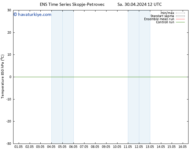 850 hPa Sıc. GEFS TS Çar 01.05.2024 12 UTC