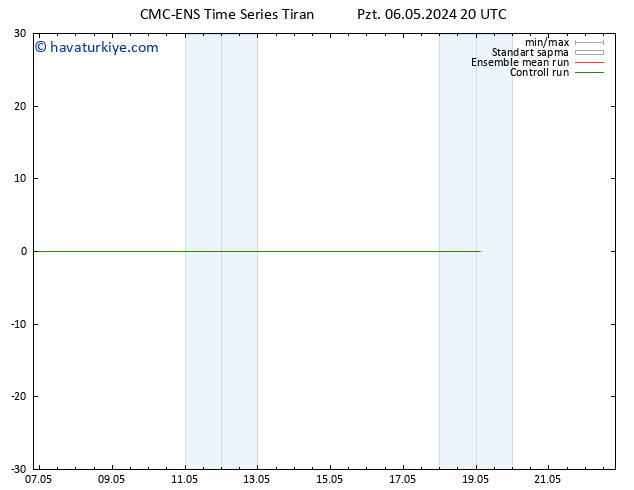 500 hPa Yüksekliği CMC TS Pzt 06.05.2024 20 UTC