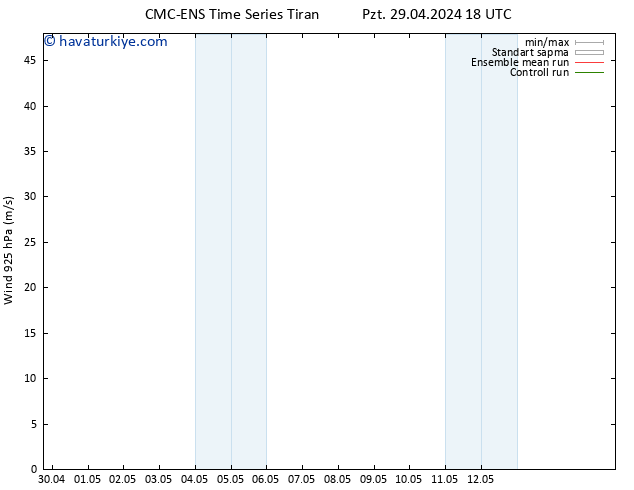 Rüzgar 925 hPa CMC TS Pzt 29.04.2024 18 UTC