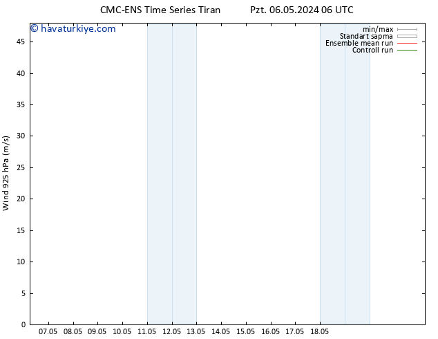 Rüzgar 925 hPa CMC TS Pzt 06.05.2024 18 UTC