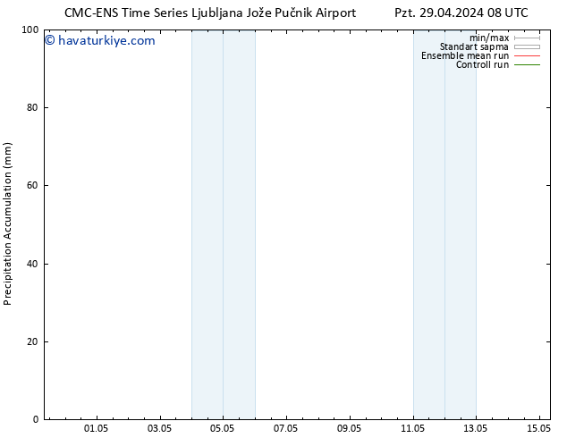 Toplam Yağış CMC TS Cts 11.05.2024 14 UTC