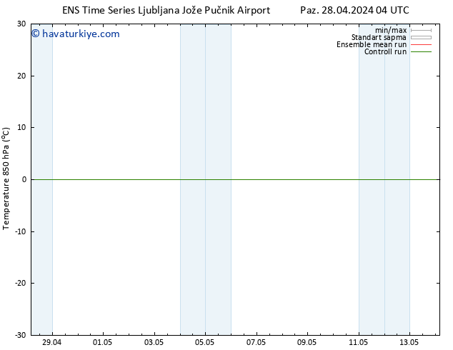 850 hPa Sıc. GEFS TS Sa 30.04.2024 22 UTC