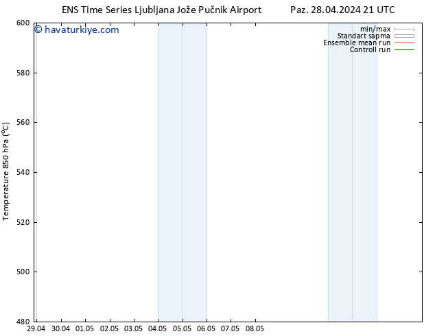 500 hPa Yüksekliği GEFS TS Cts 04.05.2024 09 UTC