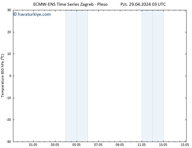 850 hPa Sıc. ALL TS Pzt 29.04.2024 03 UTC